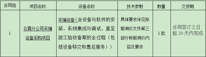 云霄分公司采編設備采購項目標前詢價公告.png