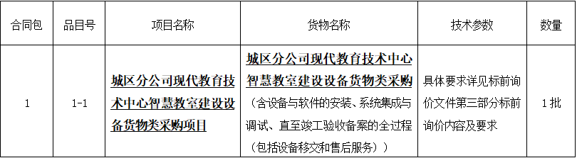 1658710715.png