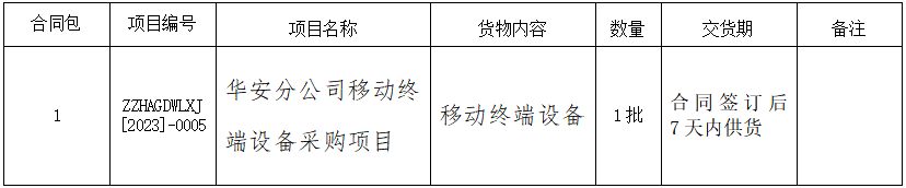 1694049632554.png